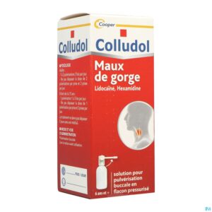 COLLUDOL, solution pour pulvérisation buccale en flacon pressurisé